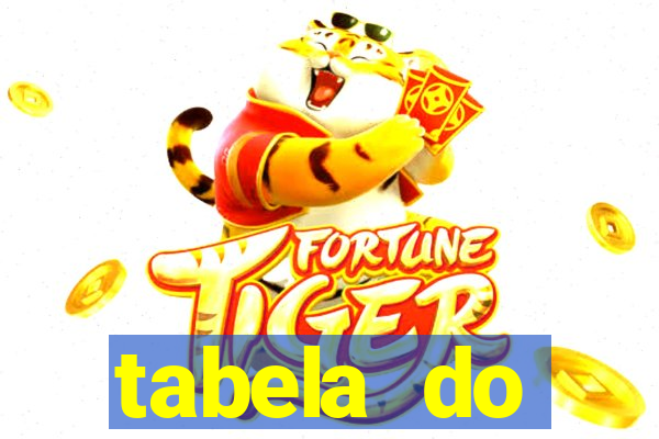 tabela do brasileirao 2015